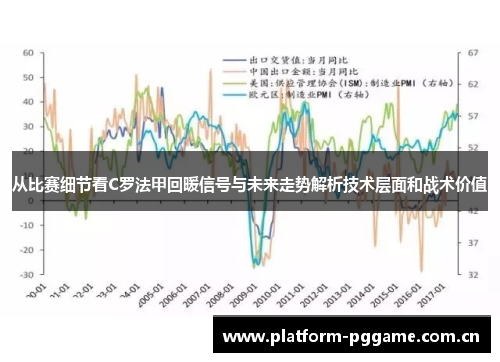 从比赛细节看C罗法甲回暖信号与未来走势解析技术层面和战术价值 从比赛细节看C罗法甲回暖信号与未来走势解析技术层面和战术价值